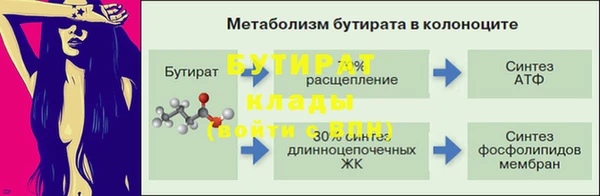бутик Кинешма